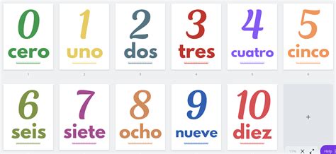 Spanish Numbers Vocab 0 10 Printable Display ~ Beginner Vocabulary