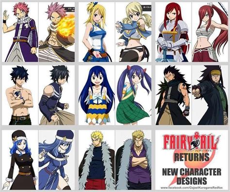 Fairy Tail Characters Full Names 2021
