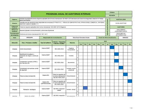 Programa De Auditorias Internas Objetivo Alcance Criterio De