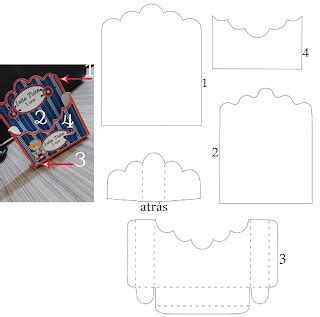 Fábrica de Sonhos: Moldes de Caixinhas | Diy gift box template, Paper box template, Box template