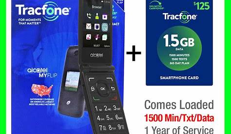 Tracfone Service Plans / Verizon Is Buying Tracfone Lured By Resale