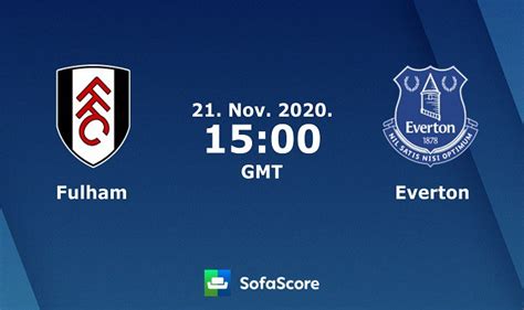 Everton v fulham team news. Soi kèo nhà cái Fulham vs Everton, 21/11/2020 - Ngoại hạng Anh