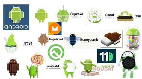 Android Evolution 10 To 11 2008 To 2020 Youtube