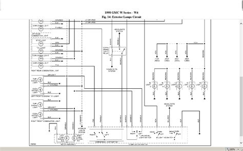 1998 Gmc Truck Electrical Wiring Diagrams