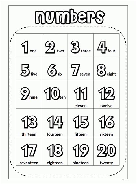 Numbers Flashcards 1 20 The Teaching Aunt Flashcards For Kids Number