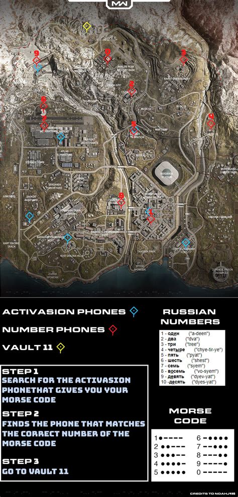 Once you find a small chapel, search the rocky. Warzone | Bunker 11: Code knacken, Telefone aktivieren und ...