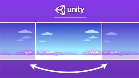 Creating Stunning Unity Background Image For Your Game