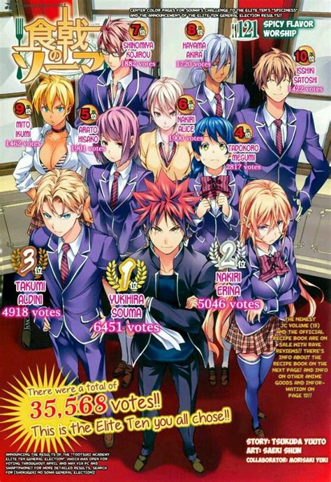 Whos Your Elite Ten Manga Covers Anime Wall Prints Anime Wall Art