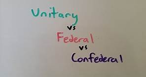 Unitary vs Confederal vs Federal Systems