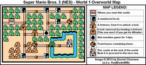 Super Mario Bros 3 World 1 Overworld Map Png Neoseeker Walkthroughs