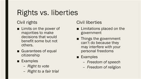 The Bill Of Rights Ppt Download