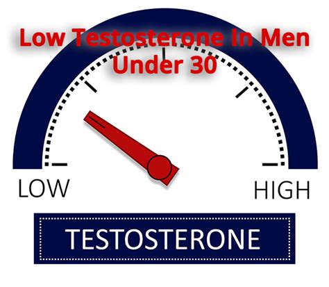 How To Inject Testosterone In Quads Legs For Trt Balance My Hormones