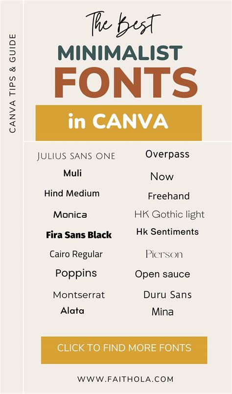Best Canva Fonts Ultimate Font Guide For Choosing Fonts Amsterdam Pairings Samantha Anne