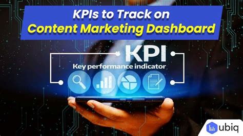 Kpis To Track On Content Marketing Dashboard Ubiq Bi
