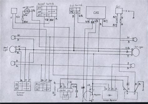 139qmb 50cc Scooter Wiring Diagram