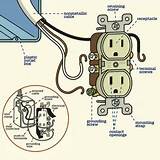 How To Wire Electrical Outlets