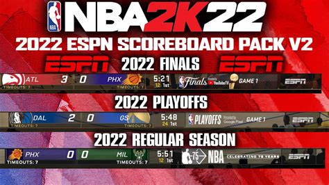 Nba 2k22 Espn 2022 Finals Playoffs And Regular Season Pack Scoreboard V2