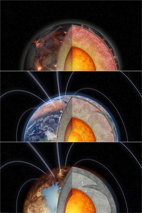 Radiogenic Heating Of Planets Image Eurekalert Science News Releases