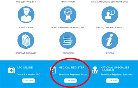 When you apply for a green card (adjustment of status) in the united states, you usually need to have a medical examination. MMC website down - how to search for doctors? - Malaysian ...
