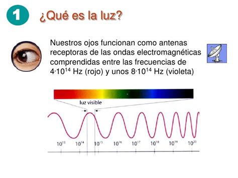 La Luz