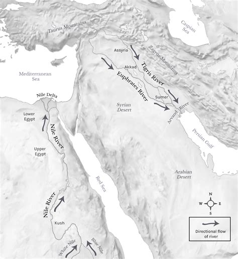 Tigris Euphrates And Nile River Flows Illustration World History