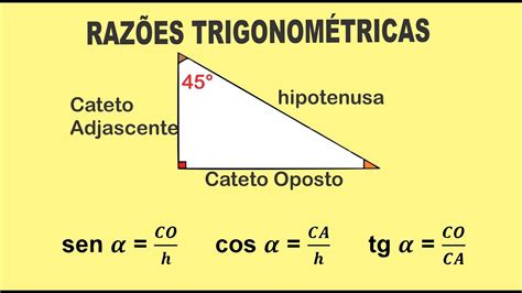 SENO COSSENO E TANGENTE RAZÕES TRIGONOMÉTRICAS enem trigonometria concurso YouTube