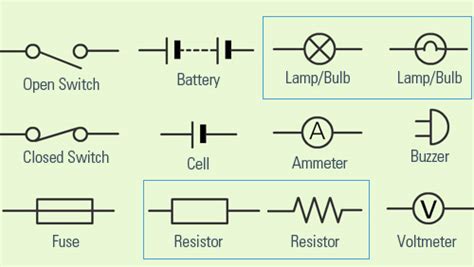 What Is An Electrical Circuit Simple Circuit Conductors Switch