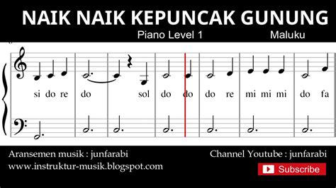 Not Balok Naik Naik Kepuncak Gunung Piano Level Lagu Daerah