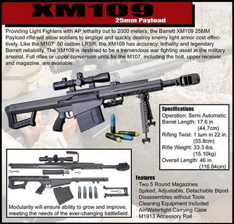 Anti Rifle Barrett Xm109