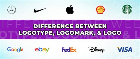 Difference Between Word Mark And Logotype Best Design Idea