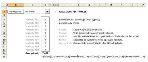 Excel - univerzální funkce ZVOLIT | www.dataspectrum.cz