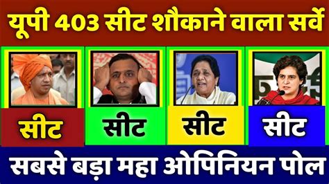 Uttar Pradesh Assembly Election 2022 Opinion Poll Exit Poll Yogi