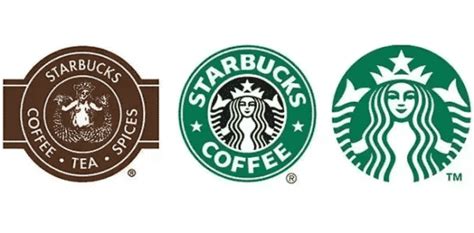 The Evolution Of The Starbucks Logo The Design Inspiration