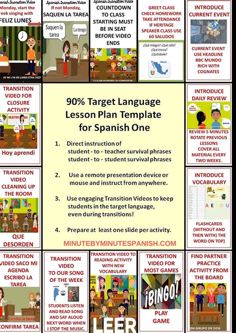 Minute By Minute Spanish › Log In Spanish Lesson Plans Spanish Lessons Teach Me Spanish