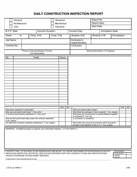Mis excel, mis report, mis reporting skills, report in excel format it also helps keep daily, weekly, monthly and quarterly production and stock statements. Construction Daily Report Template Excel ...
