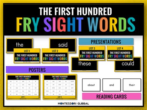 Fry Sight Words 1000 Words Powerpoint Flashcards Posters