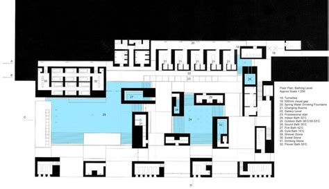 The total area of land is 1824 square feet with dimensions 48 feet by 38 feet. Image result for therme vals dimensions | Peter zumthor ...