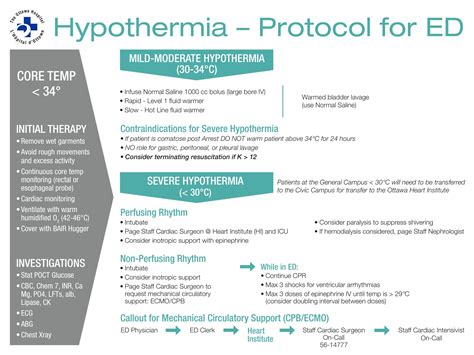 Hypothermia Protocol For Ed Core Temp