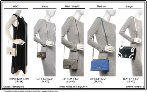 Chanel Classic Handbag Size Comparison