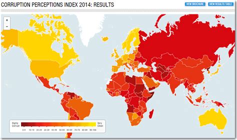 Corruption perceptions index 2016 the perceived levels of public sector corruption in 176 countries/territories around the world. Plotting the Corruption Perceptions Index with SAS