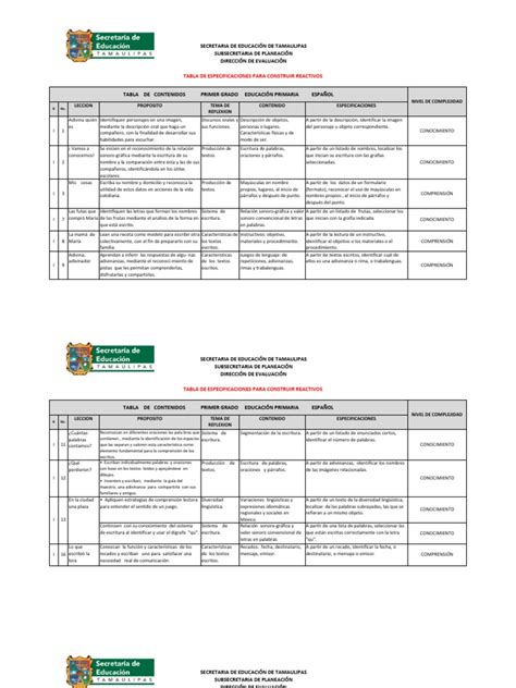 Copia De 1 Tabla Especificaciones 1o Español Pdf Coma Poesía