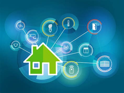 Smart Home Automation Propman Blog