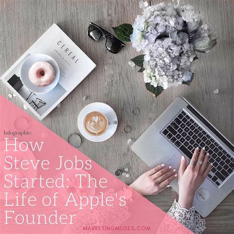 💡how Steve Jobs Started The Life Of Apples Founder 🌟 Via