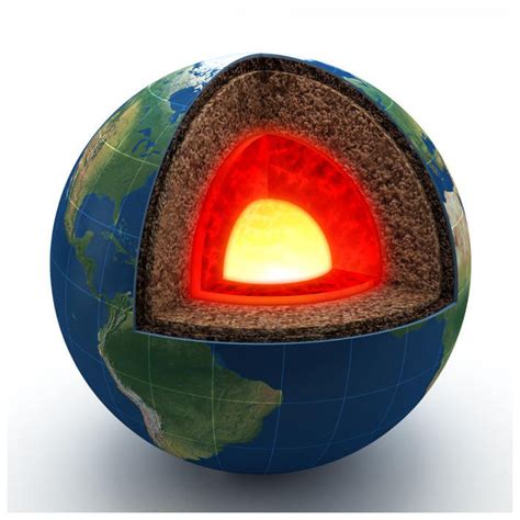 Earth's Core Rotation Faster Than Rest of the Planet, but Slower Than ...