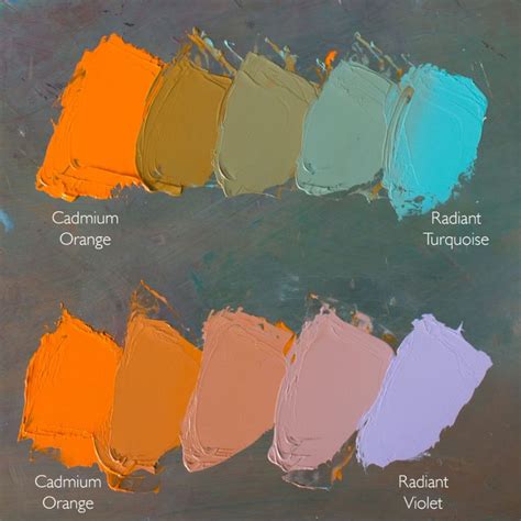 Gamblin Oil Color Chart