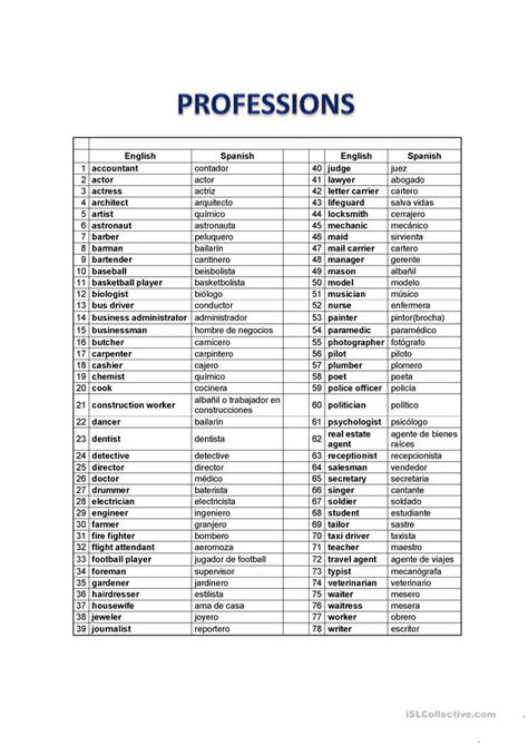 professions english spanish list worksheet  esl