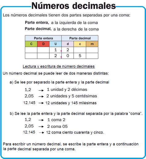 Quinto De Primaria M Benlliure Temas 7 8 Matemáticas Números