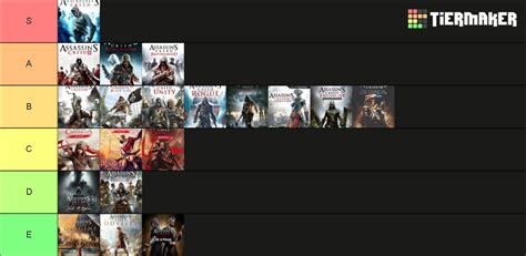 Assassin S Creed Games Complete Tier List Community Rankings