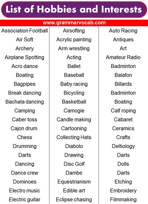 List Of Hobbies And Interests Grammarvocab