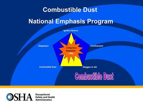 Osha Combustible Dusts